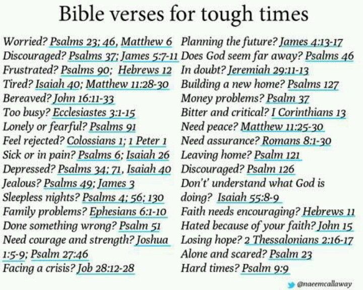 HOLY BIBLE EMERGENCY VERSES!!