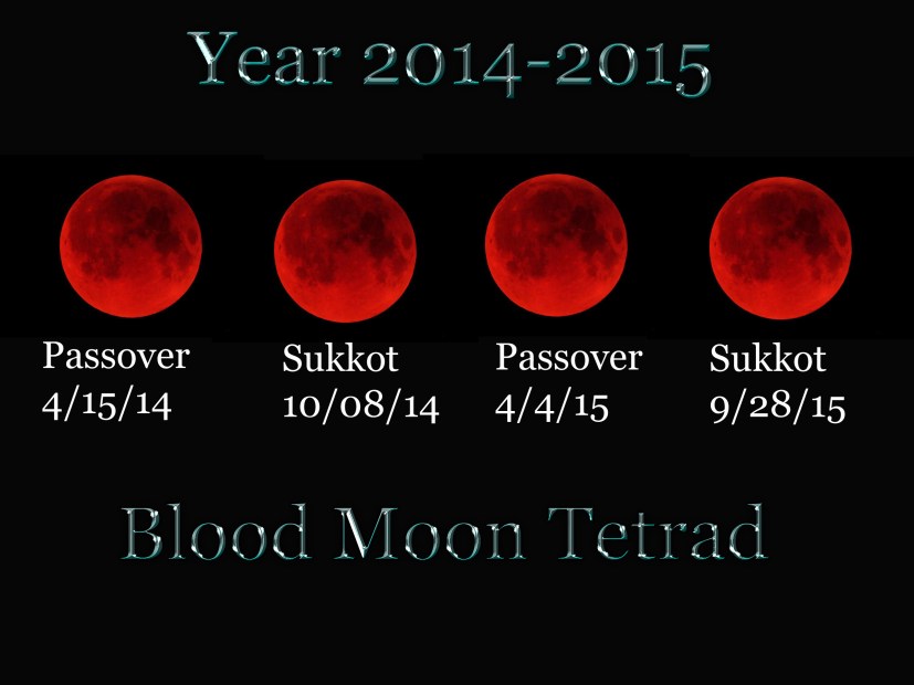 blood-moon-tetrad