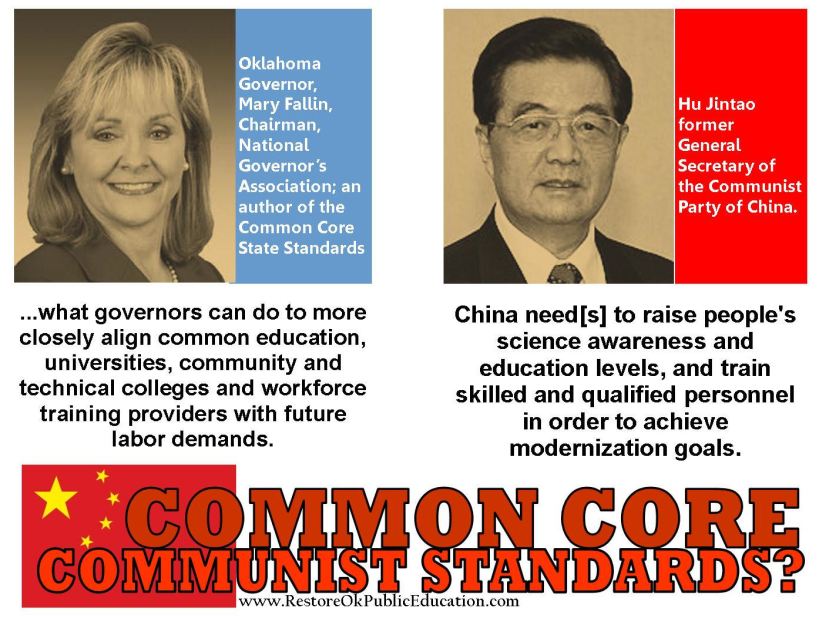 communist standards