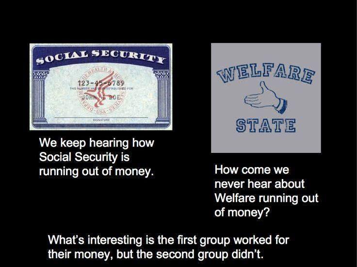 socialsecuritywelfarestate