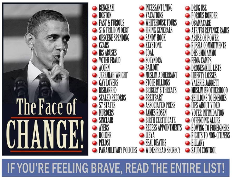 change