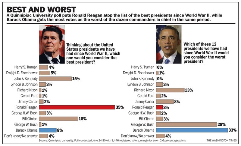 obama_s800x487