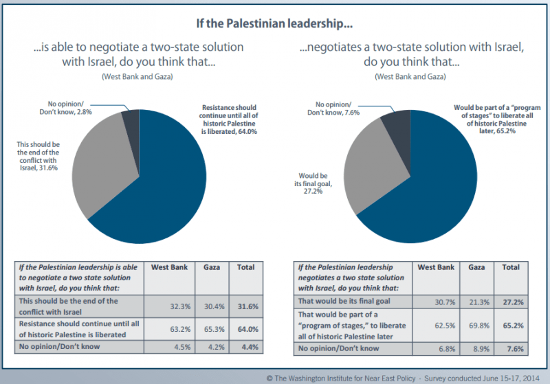 STUDY-e1404597523943 (1)