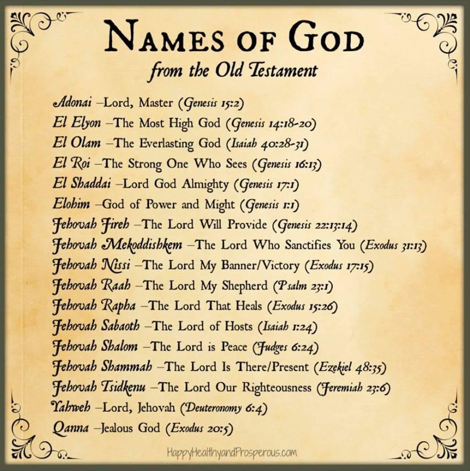 NAME of our ONE TRUE GOD the HEAVENLY FATHER JEHOVAH-YAHWEH!!