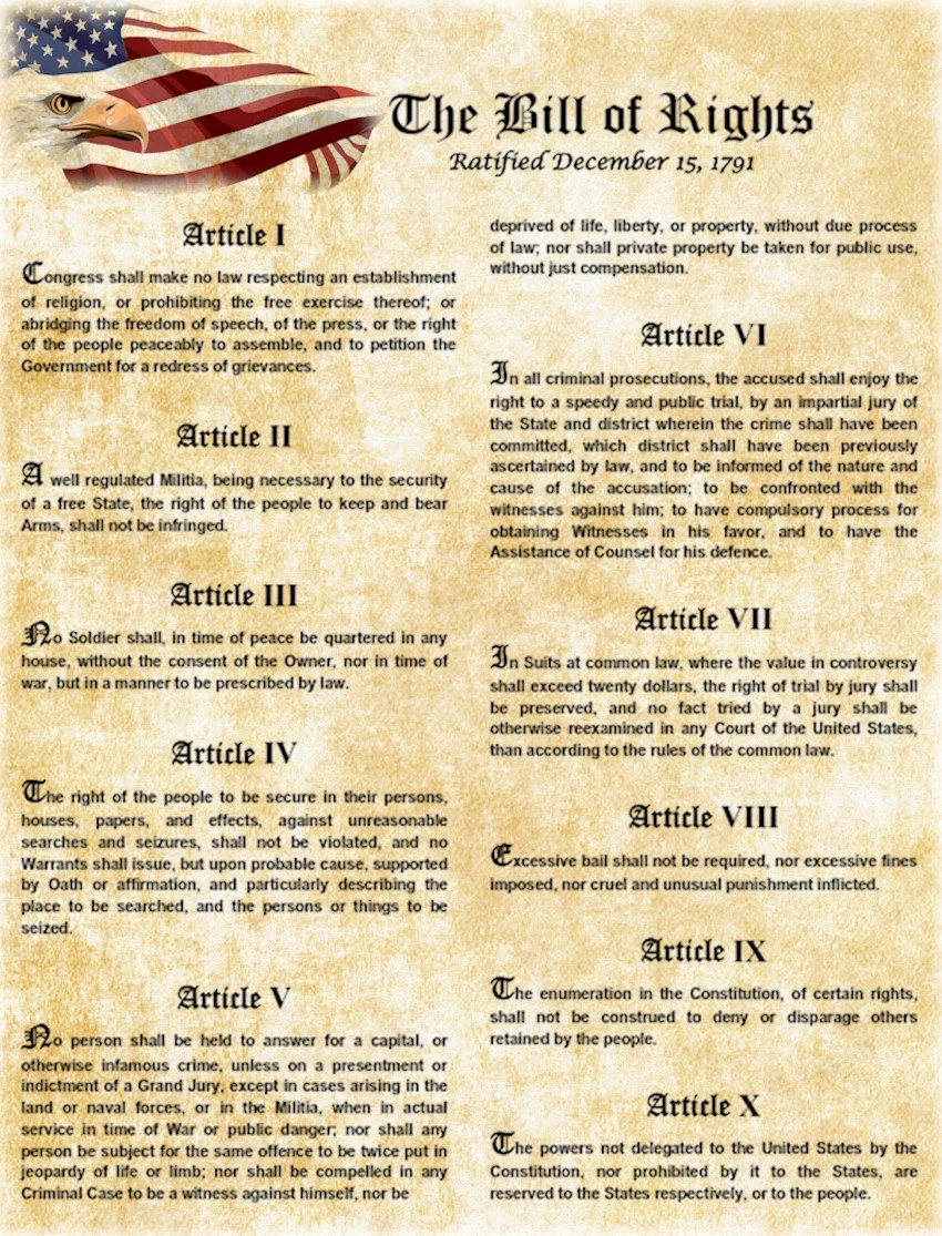 BILL OF RIGHTS USA!!